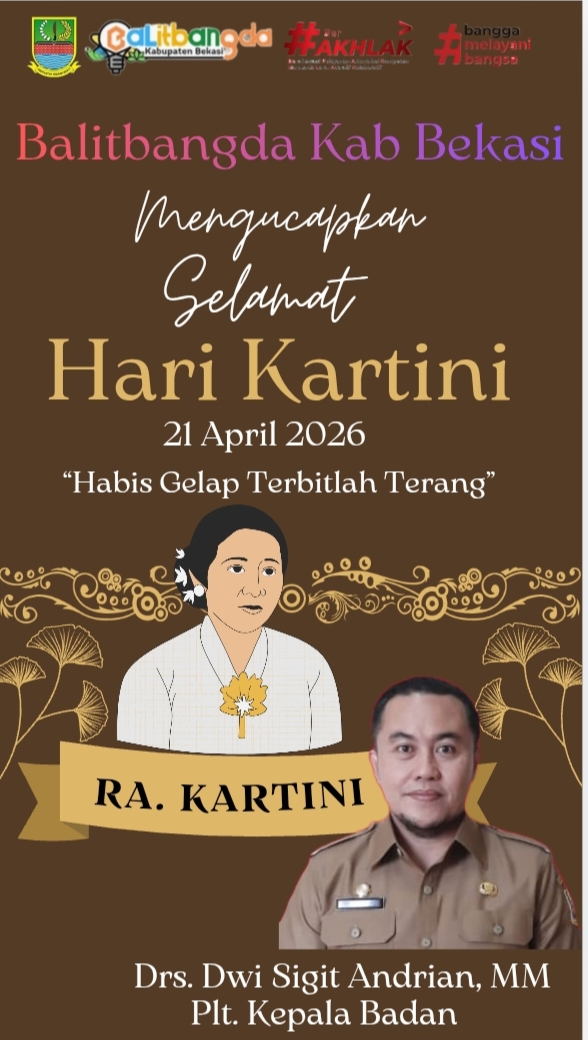BALITBANGDA KABUPATEN BEKASI MENGUCAPKAN SELAMAT HARI KARTINI 21 APRIL 2026