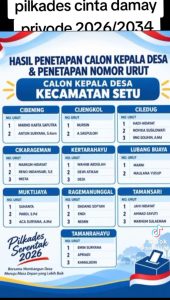 HASIL PENETEPAN CALON KEPALA DESA & PENETAPAN NOMOR URUT CALONN KEPALA DESA KECAMATAN SETU